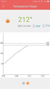 Inkbird Bluetooth 4.0 Barbecue Backofen Grillthermometer BBQ Bratenthermometer Fleisch Küche Thermometer Timer mit Temperaturalarm + Edelstahl Lange Temperaturfühler, App für Android 4.4 + top & iOS 7+ (Inkbird IBT-2X+2 Temperaturfühler) - 8